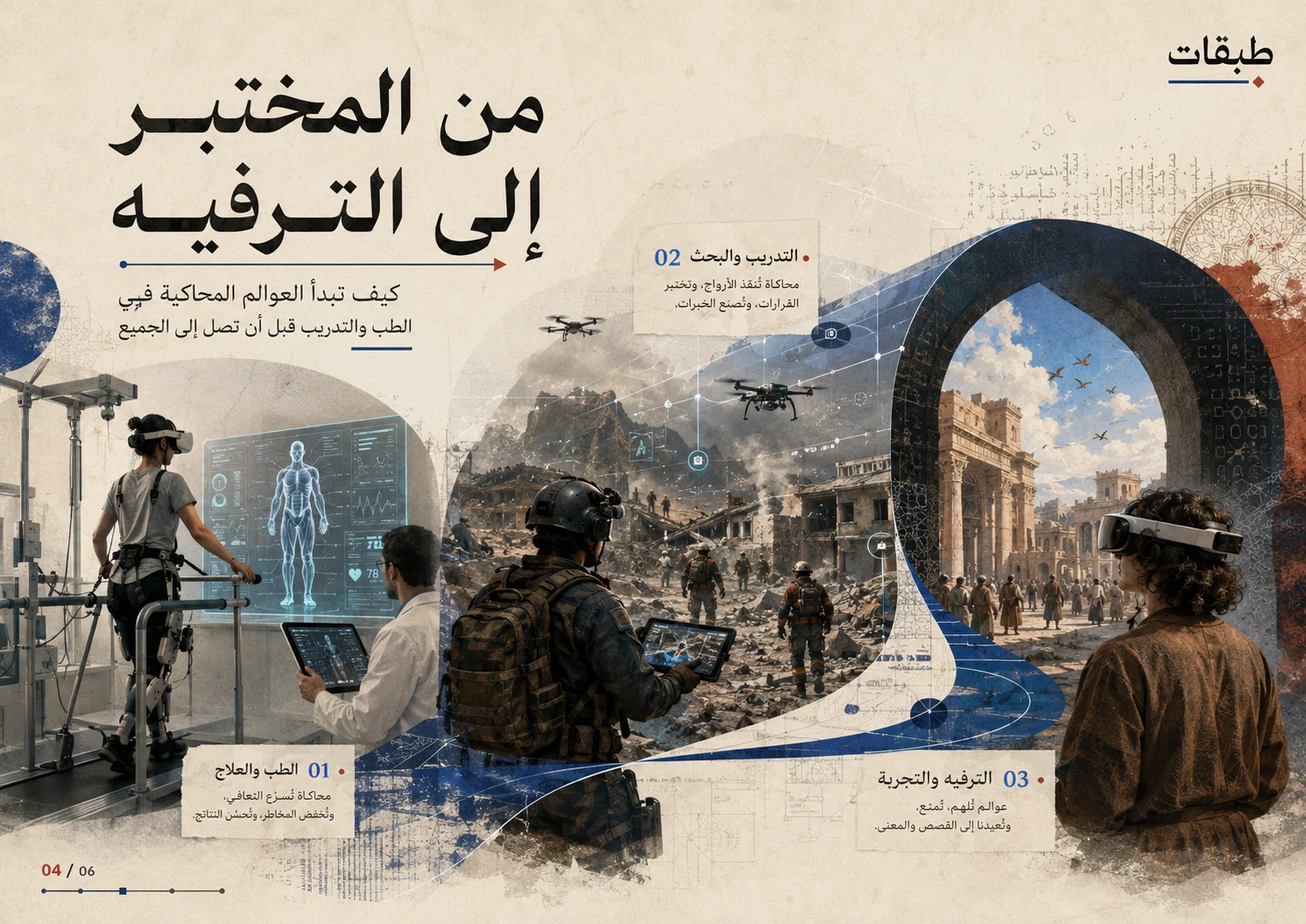 Applications of simulated worlds across medicine, rehabilitation, training, research, entertainment, and experience